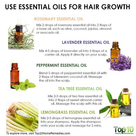 10 Effective Oils for Hair Growth: Transform Your Tresses