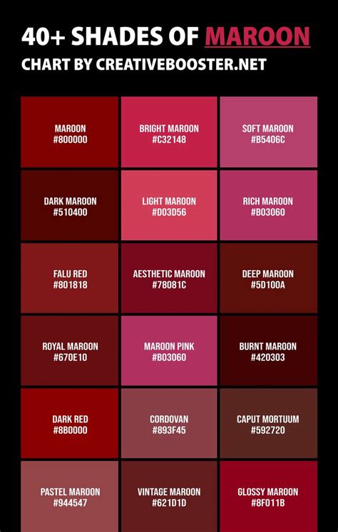 50 Shades of Maroon: A Comprehensive Guide to the Alluring Hair Hue